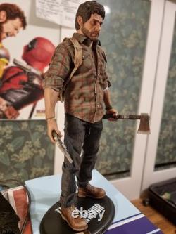 CCTOYS Joe/Joel Last of Us 1/6 figure
