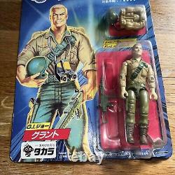 Gi Joe/action Force Duke (please Read Description)