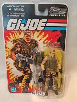 Gi joe Action Force FSS Repeater Mint Complete On OPENED card