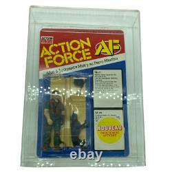 Palitoy Action Force GI Joe Mutt and Junkyard MOC and with display case 142